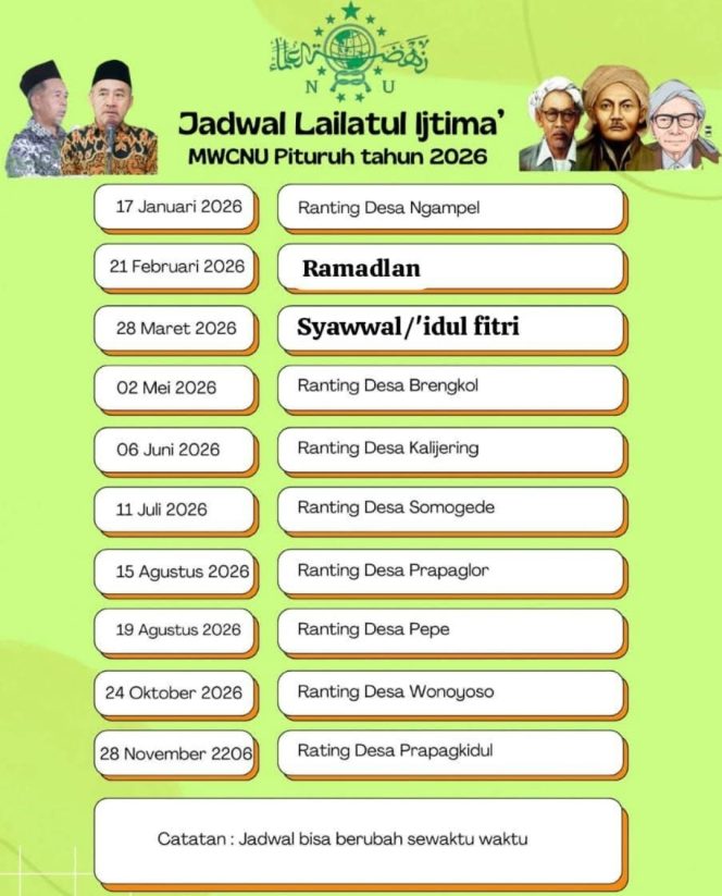 
					MWCNU Pituruh Rilis Jadwal Lailatul Ijtima’ Tahun 2026